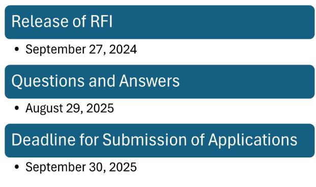 Schedule: Release of RFI - September 27, 2024; Questions and Answers - August 29, 2025; Deadline for Submission of Applications - September 30, 2025