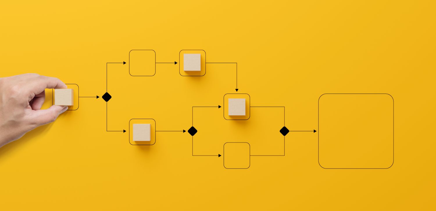 A graphic of a hand placing blocks on a flowchart