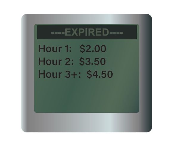Image of a meter screen displaying tiered rates